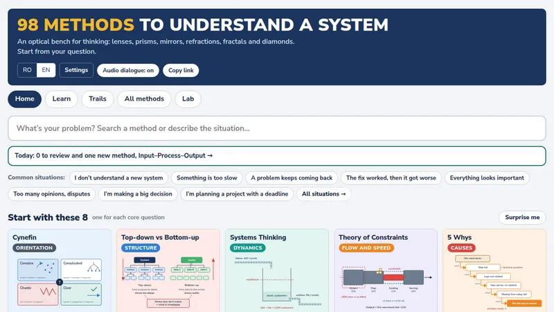 Screenshot: 98 methods to understand a system