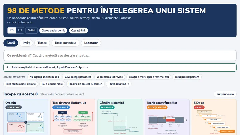 Captură: 98 de metode pentru înțelegerea unui sistem