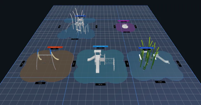 Loftrek 3D playground designer: five pieces of equipment placed on a 30 × 40 m plot, each with its own color-coded EN 1176 safety zone, none overlapping