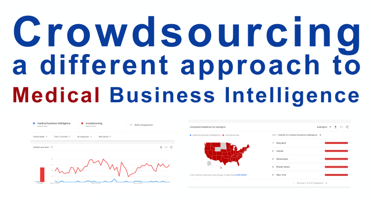 Crowdsourcing - a different approach to the Medical Business Intelligence.