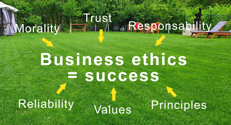 Business ethics adds up to your bottom line.